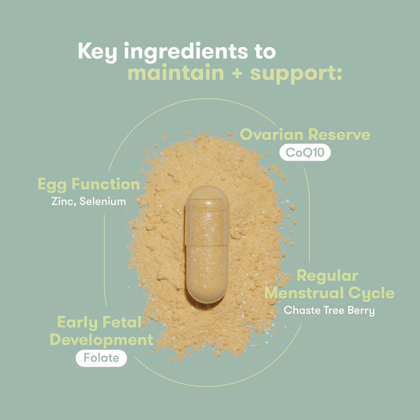 Female Pre-Conception Supplements