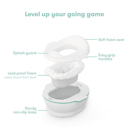 3-in-1 Grow-With-Me Potty
