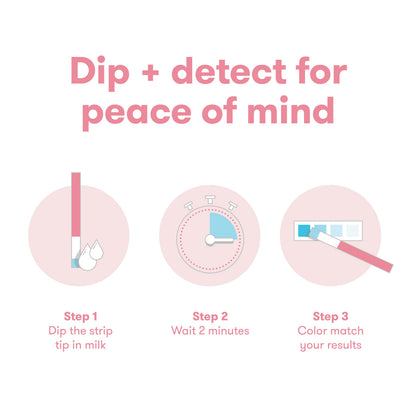 Breastmilk Alcohol Detection Test Strips